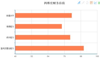 今日新股發(fā)行申購(gòu)指南 英可瑞、永福股份、泰瑞機(jī)器及信息技術(shù)咨詢服務(wù)